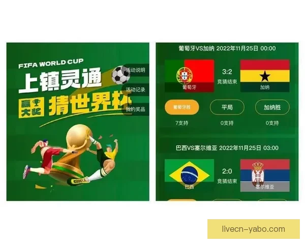 世界杯竞猜网站推荐助你精准预测赛事赢大奖